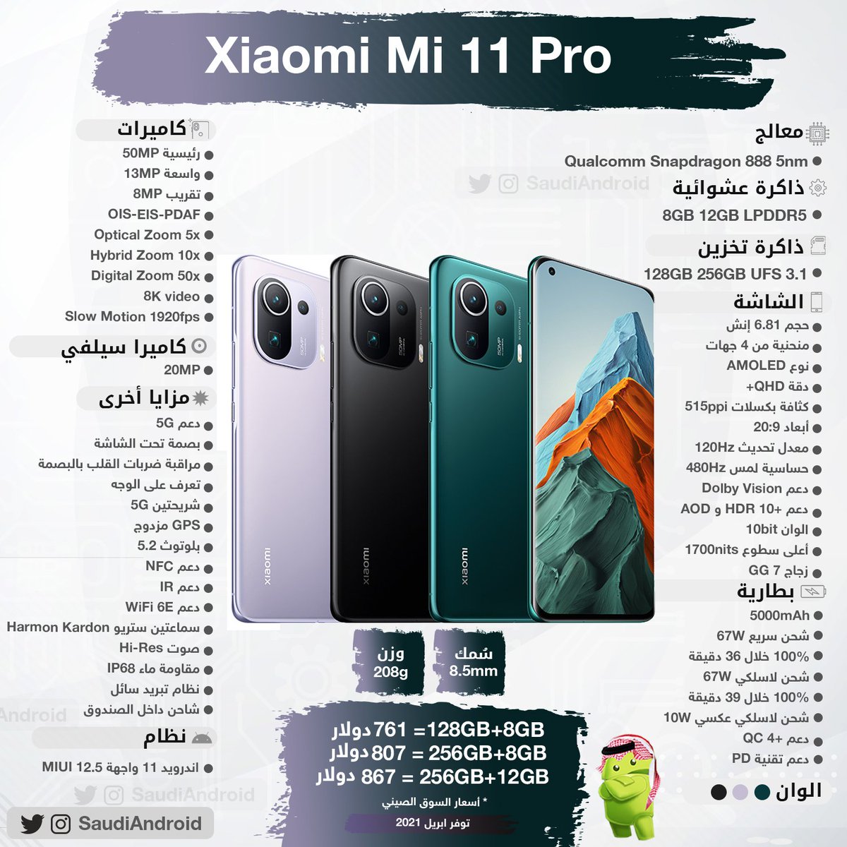 انفوجرافيك : مزايا & مواصفات هاتف مي 11 برو من شاومي Xiaomi Mi 11 Pro
