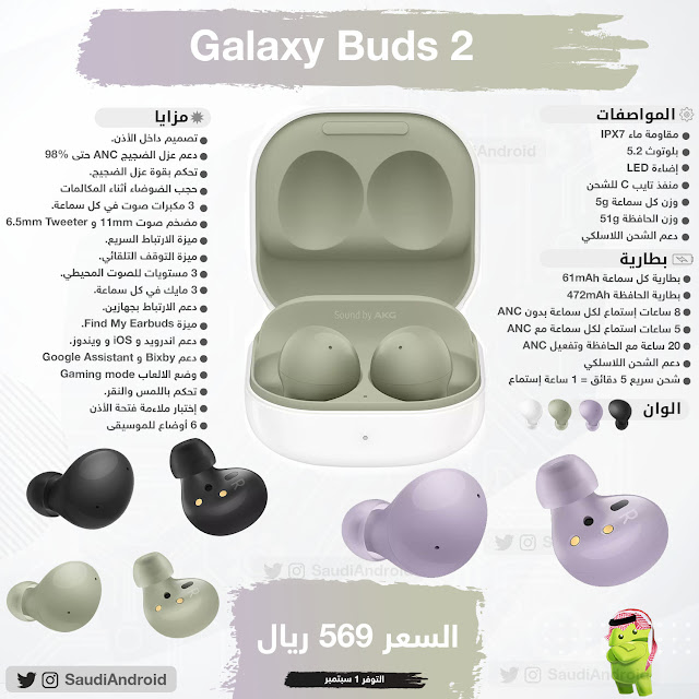 انفوجرافيك : مواصفات & مميزات سماعة Galaxy Buds 2 جالكسي بودز 2
