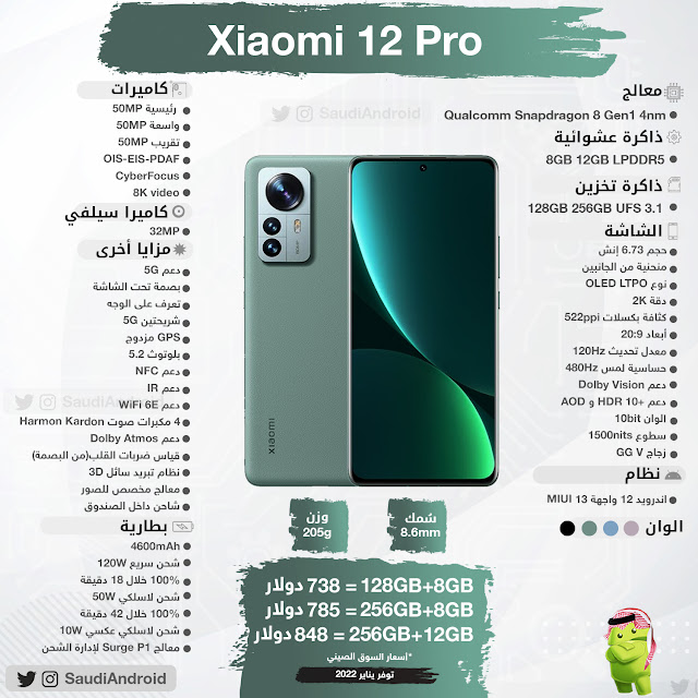 انفوجرافيك: مواصفات & مميزات هواتف شاومي Xiaomi 12 و Xiaomi 12 برو