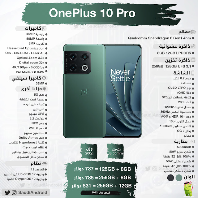 انفوجرافيك: مواصفات & مميزات هاتف OnePlus 10 Pro | ون بلس 10 برو