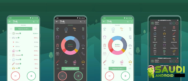 Monefy تطبيق لتتبع نفقاتك بشكل سلس على اندرويد