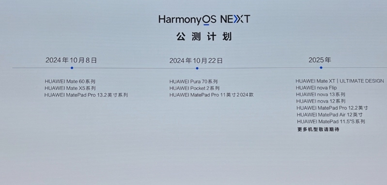 HarmonyOS NEXT 5.0