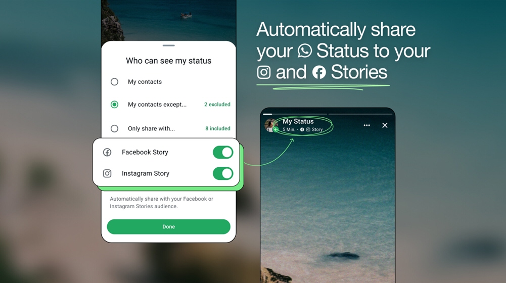ميتا ستسمح للمستخدمين بنشر حالات واتساب WhatsApp  الخاصة بهم على انستقرام وفيسبوك كقصص: إليكم التفاصيل
