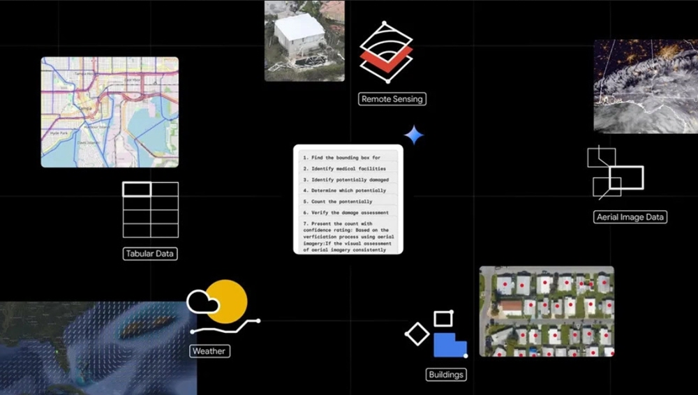قوقل تُطلق نماذج Geospatial AI ضمن Gemini 2.5 لتحليل البيانات الجغرافية باستخدام الذكاء الاصطناعي: إليكم الميزات الأبرز