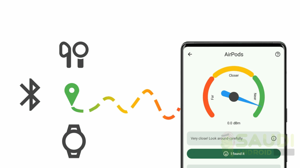 افضل تطبيقات اندرويد الجديدة لهذا الأسبوع