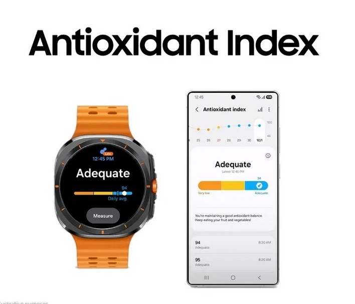 One UI 8 Watch