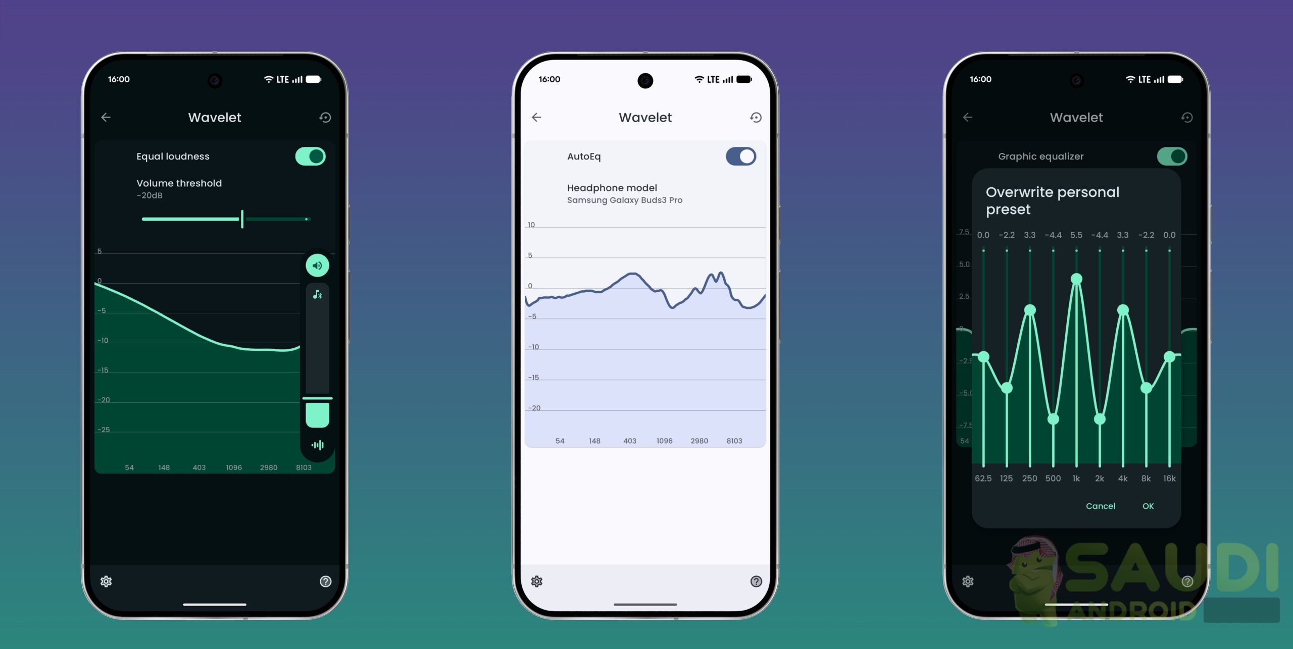 نظرة على تطبيق Wavelet: أداة مميزة لتحسين جودة الصوت على أندرويد