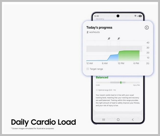 جميع مميزات تطبيق Samsung Health الجديدة