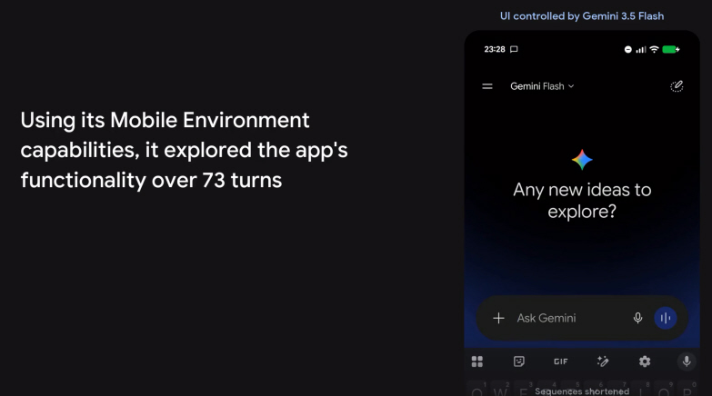 ما هي ميزة Computer Use في Gemini 3.5 Flash ؟