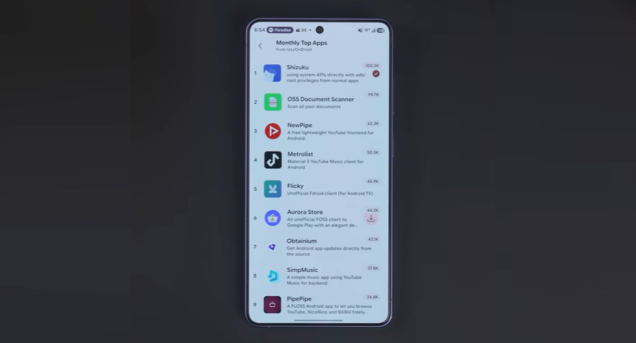 كيف يعيد تطبيق Florid إحياء تجربة متجر F-Droid الغير رسمي؟